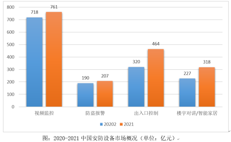 六合社区