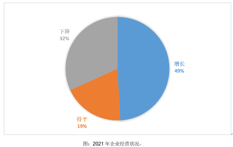 六合社区