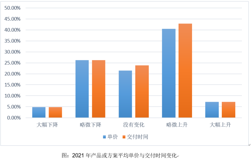 六合社区