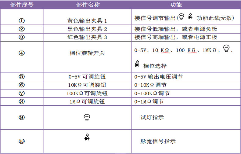 六合社区