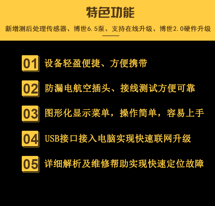 六合社区